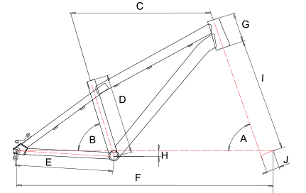 Geometria - CTM BLADE