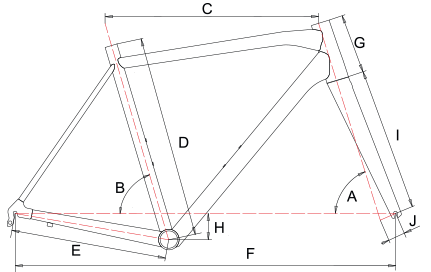 Geometria - CTM KOYUK