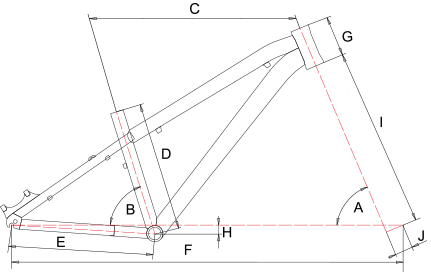 Geometria - CTM RAPTOR