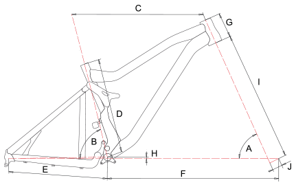 Geometria - CTM RIDGE