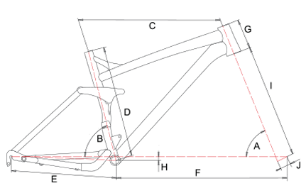 Geometria - CTM ROCKER