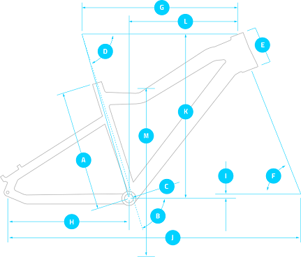https://kubicasport.eu/files/2019/06/1560413103_haibike-geometry-perf-ht.png