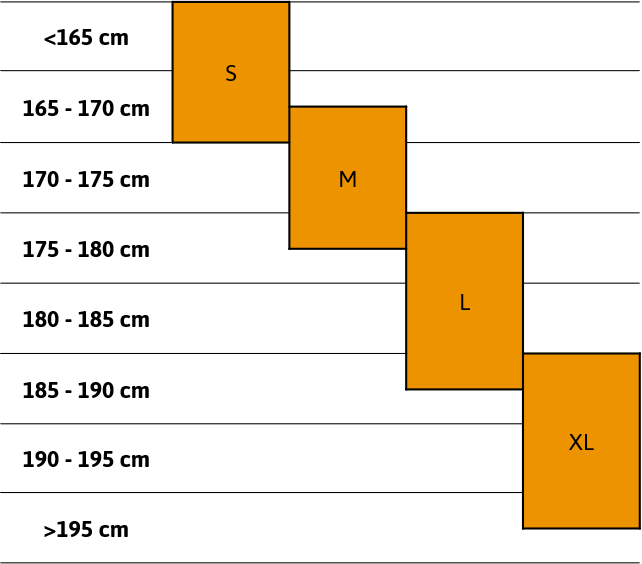 https://kubicasport.eu/files/2019/12/1576250688_mondraker-size-chart.png