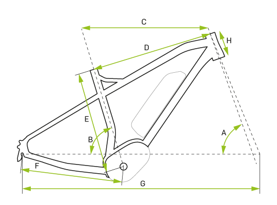 Apache - geometria