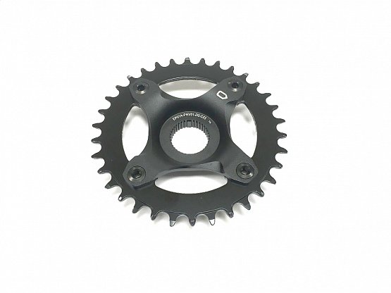 Prevodník Samox 34z