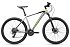 CYCLISION Corph 7 29" MK-II, acid gray