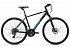 CYCLISION Zodin 4 28" MK-II, dark minty CYCLISION Zodin 4 28" MK-II, dark minty