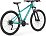 FOCUS Whistler 3.6 2022/2023, blue green - SUPER CENA! FOCUS Whistler 3.6 2022/2023, blue green - SUPER CENA!