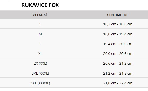 https://kubicasport.eu/files/2024/03/1710582992_tabulka-velkosti-fox-rukavice.jpg