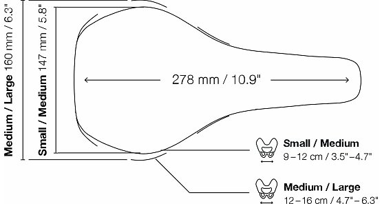 Sedlo ERGON SM E-mountain Core Prime Men 