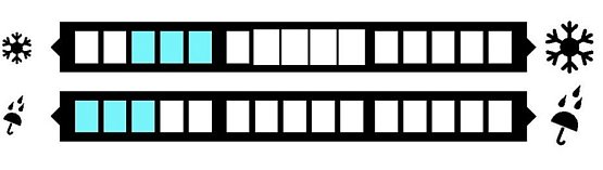 Rukavice vnútoné BBB BWG-27 Innershield, black/red, UNI